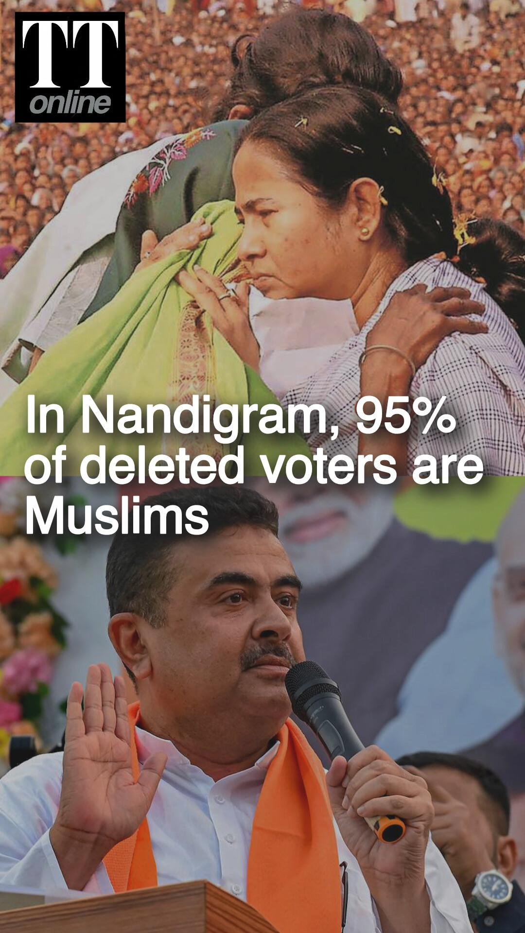 In Nandigram, 95% of Deleted Voters in SIR Supplementary List are Muslims