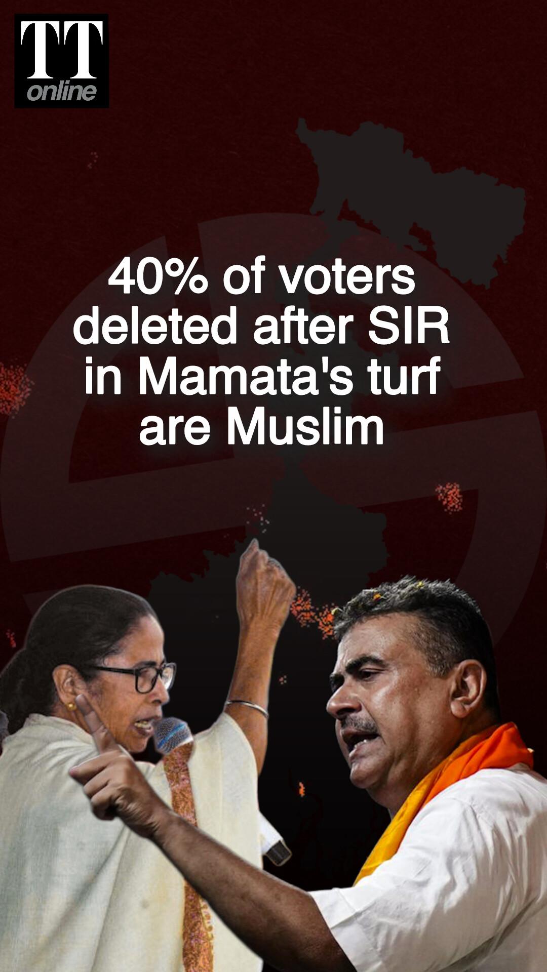 Over 40% of Voters Deleted After SIR Adjudication in Bhabanipur are Muslim