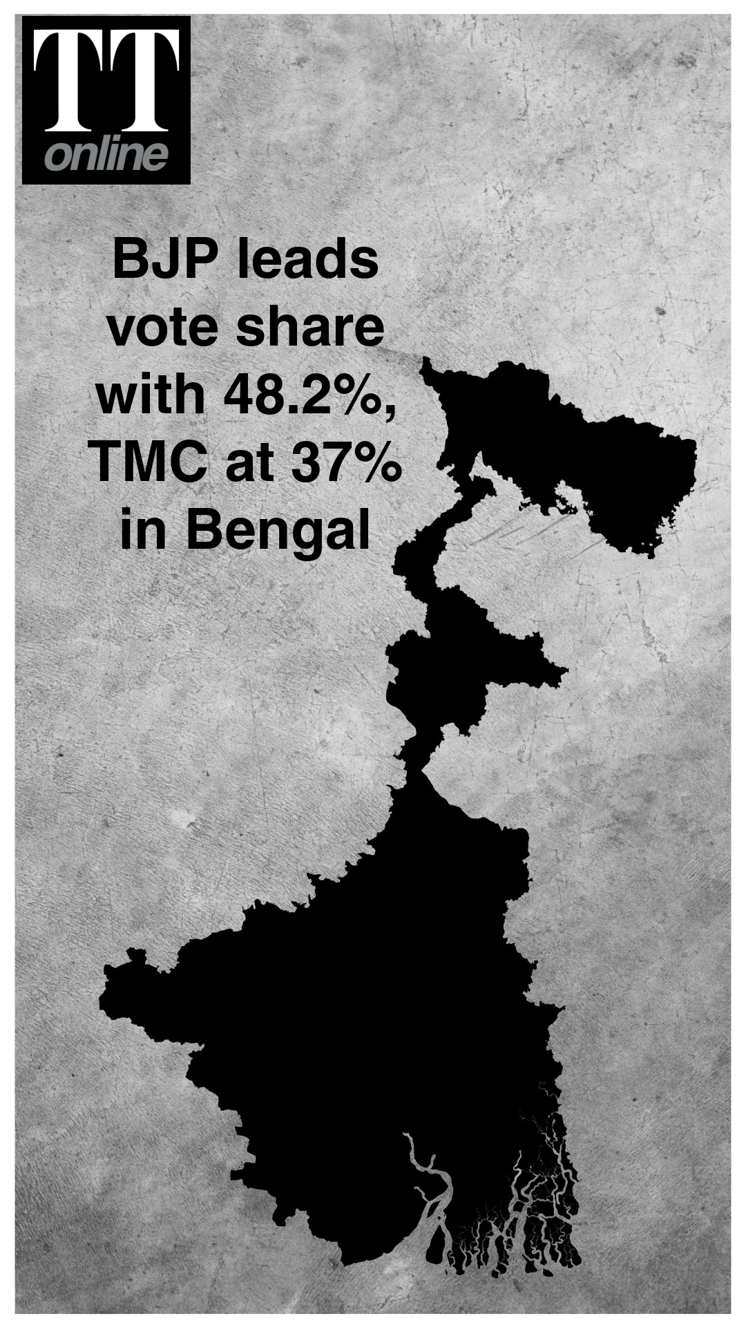 BJP Pushes for First Rule in Bengal, BJP Workers Celebrate Party's Lead