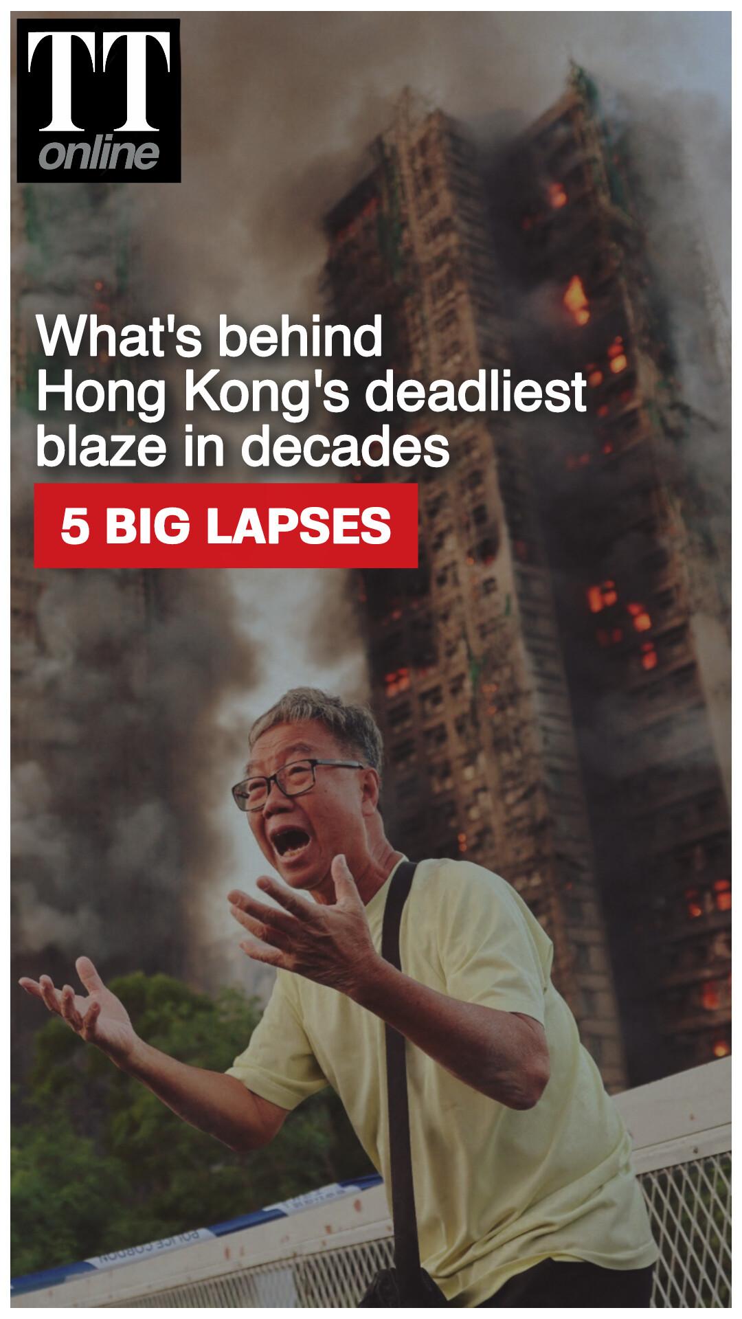 How Hong Kong’s deadliest fire in Decades Spread So Rapidly — Focus on the Big Lapses